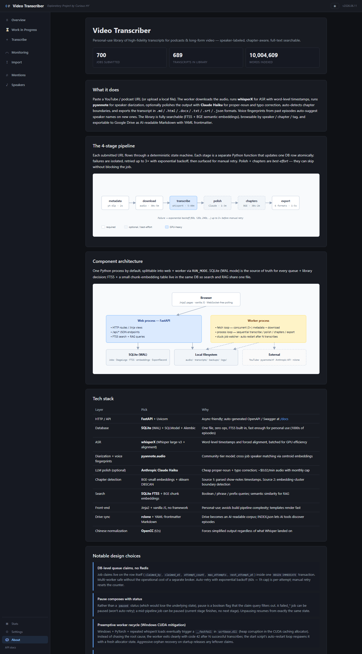 Component architecture diagram: browser, FastAPI web process, worker process, SQLite, local filesystem, external services